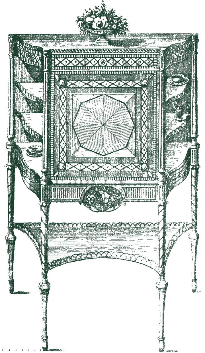 Lady’s cabinet, Sheraton Drawing-Book, 1793